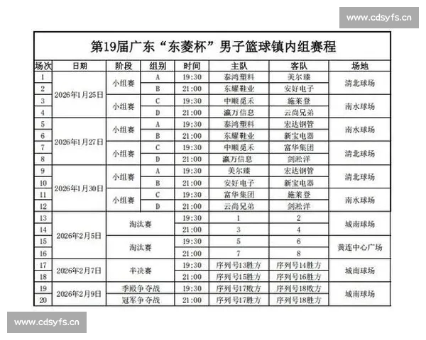 2026篮球赛事完整赛程查询 精确时间地点一览