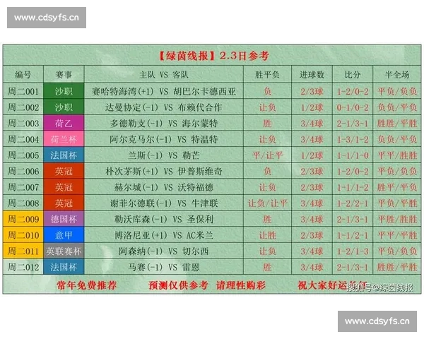 2026年意甲赛程查询完整指南及最新赛事安排分析